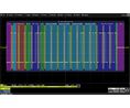Alternativ för utlösning och avkodning via FlexRay - WaveSurfer 3000 Oscilloscopes